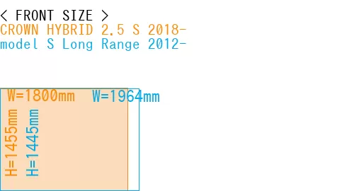 #CROWN HYBRID 2.5 S 2018- + model S Long Range 2012-